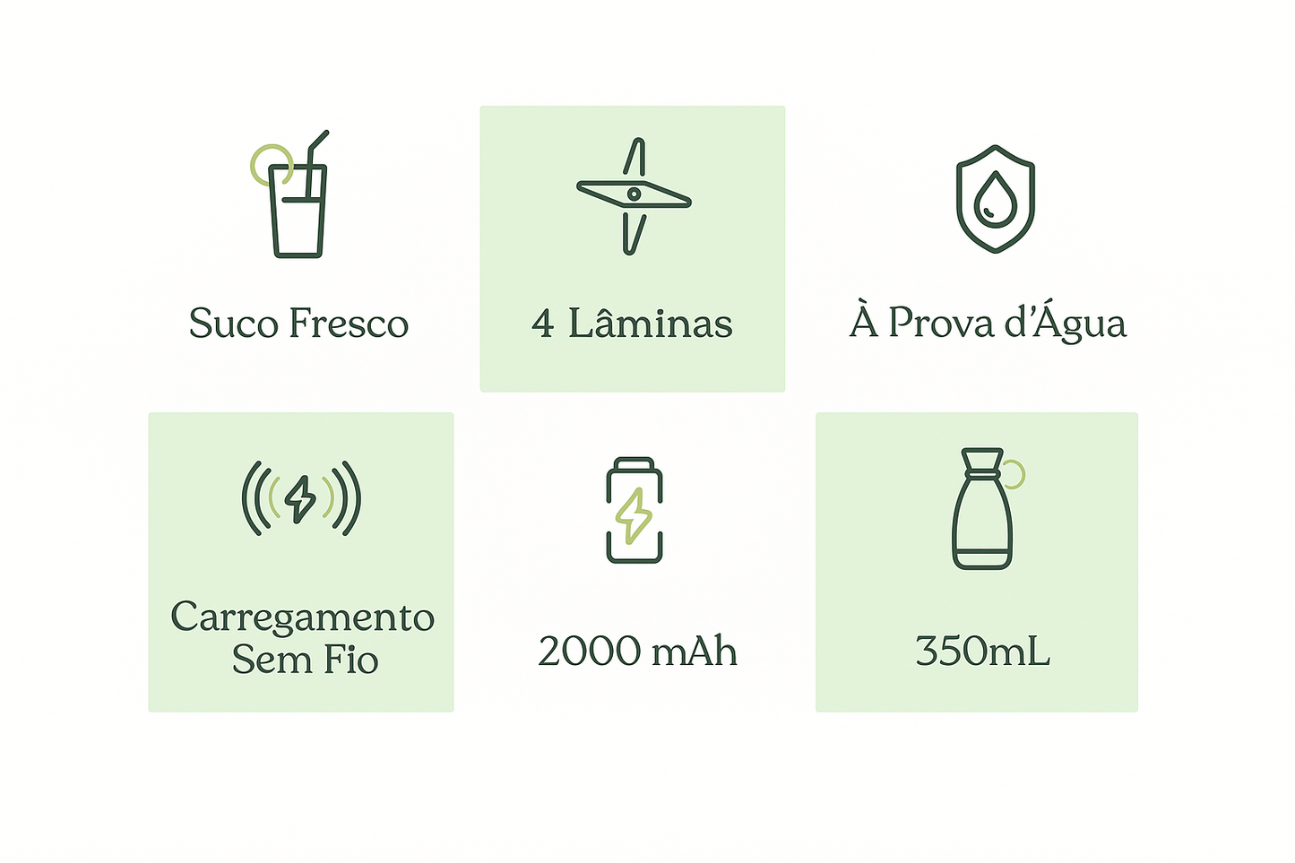 Garrafa Liquidificador Portátil