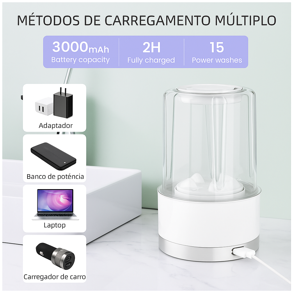 Mini Lavadora Portátil